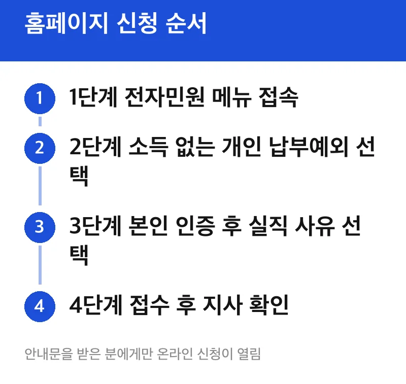 홈페이지 신청 순서