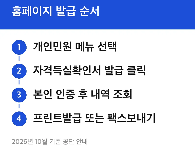 홈페이지 발급 순서