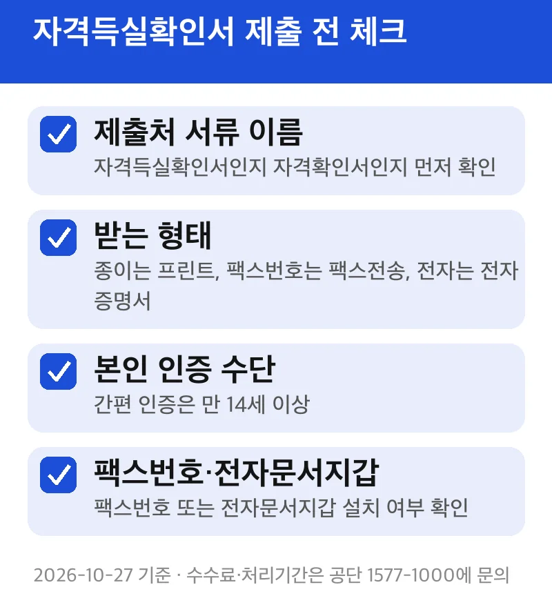 자격득실확인서 제출 전 체크
