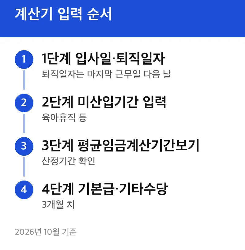계산기 입력 순서