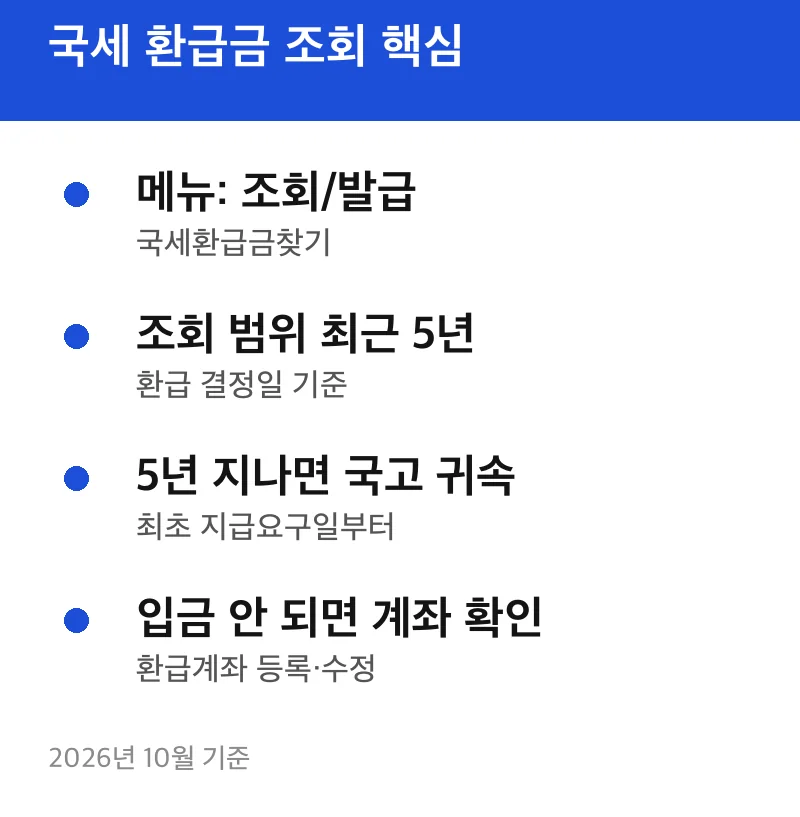 국세 환급금 조회 핵심