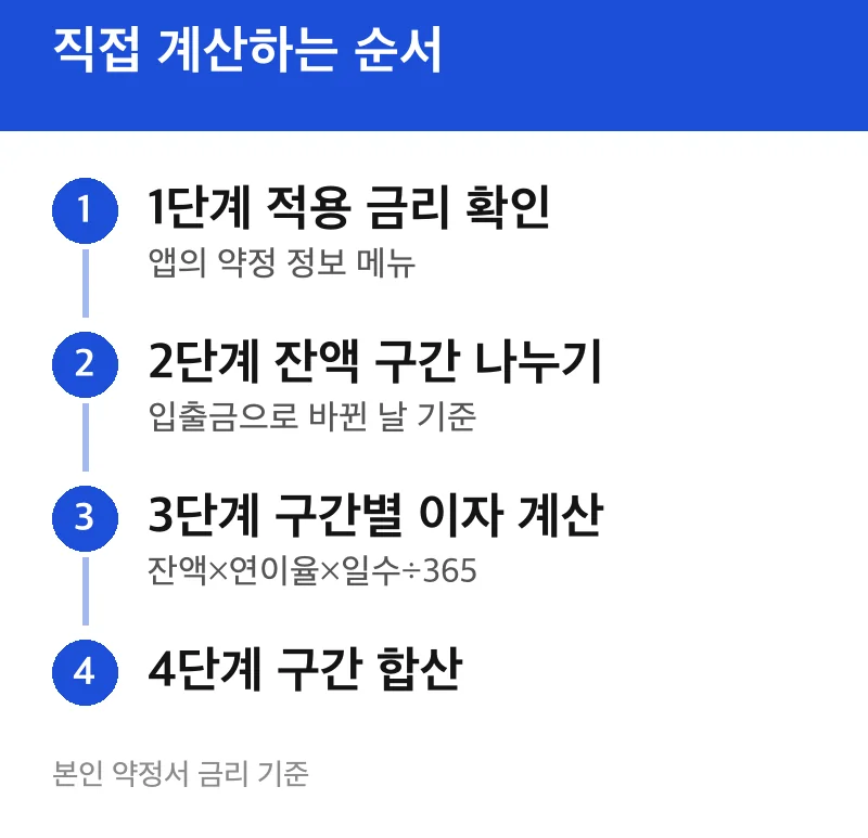 직접 계산하는 순서