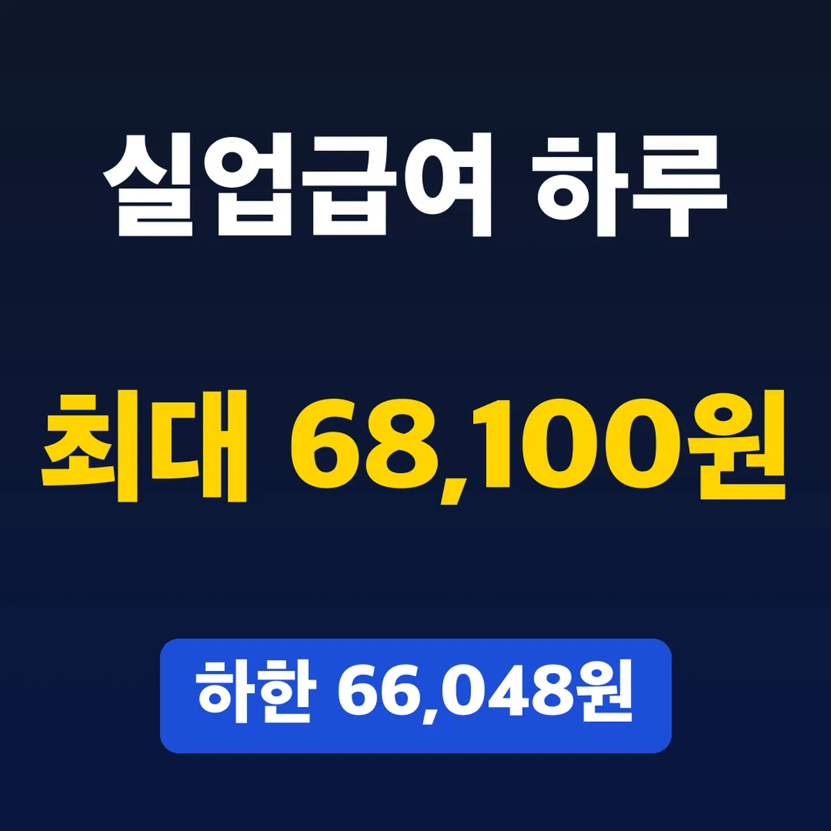 실업급여 하루 최대 68,100원, 하한 66,048원